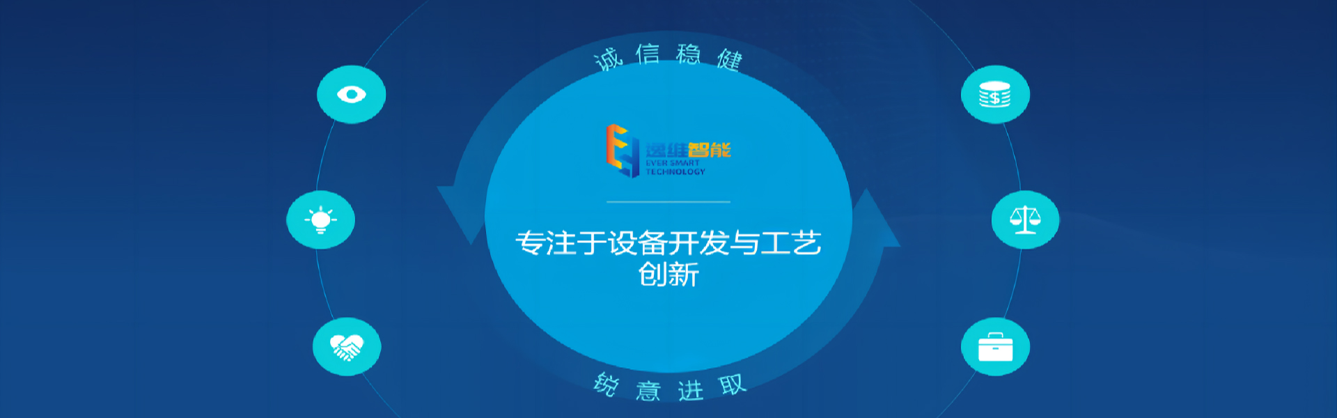 <strong>掌握核心技術(shù)，注重團(tuán)隊(duì)建設(shè)</strong>